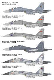 aircraft profiles