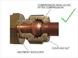 compression pipe fittings