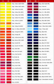 disperse dyes