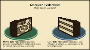 cooperative federalism