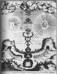 alchemical books