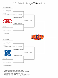 2008 nfl playoff picture