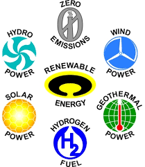 symbols power