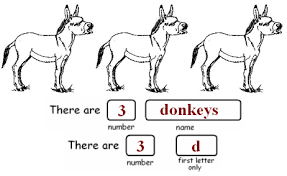 printable reading comprehension worksheet