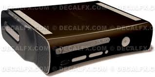 360 skin