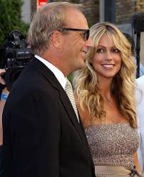 kevin costner