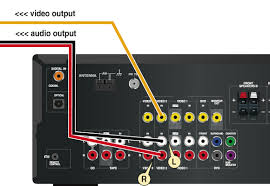 onkyo ht-s580