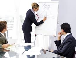 mlm training