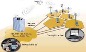 backhaul network
