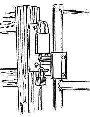 gate latches