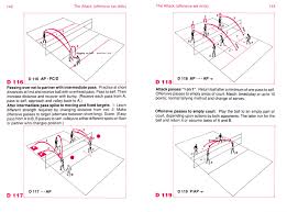 volleyball drills