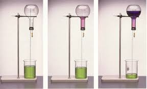 application of PV \x3d nRT.