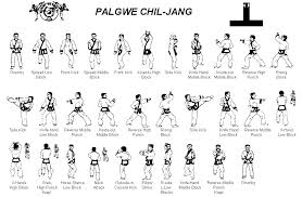 palgwe