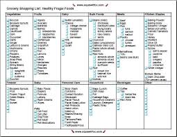 downloadable printable praice checks