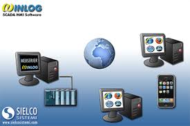 scada software