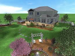 landscape ideas