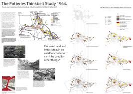 potteries thinkbelt