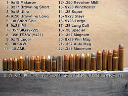 380 bullets