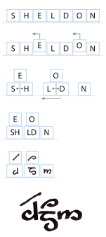 elvish names