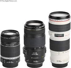 canon tele lenses