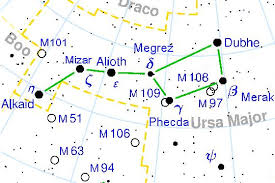 constellation ursa major