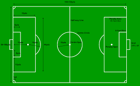 football soccer