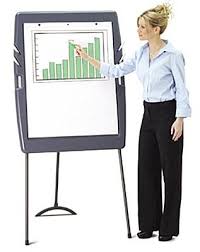 flip chart presentation