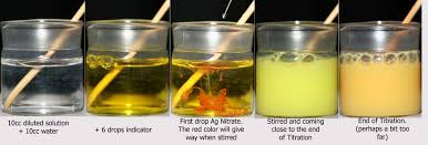 chloride titrator