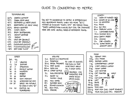 printable check stubs subcategories
