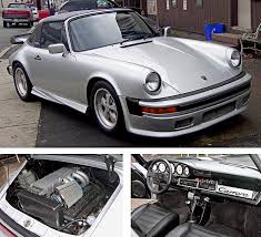 porsche replica kit