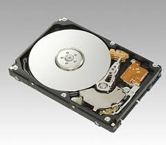 disk drives