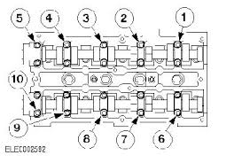 camshaft bearing