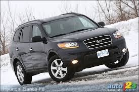 2008 Hyundai Santa Fe Limited