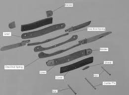 folding knife parts