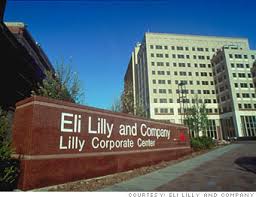 lilly pharmaceuticals