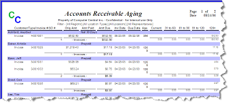 accounts receivables