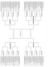 printable ncaa tournament bracket