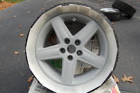 duplicolor wheel coating