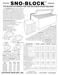 ice block molds