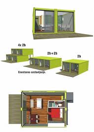 containers design