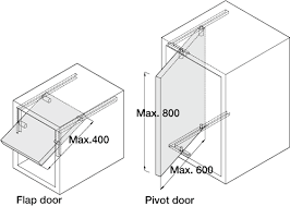 flipper door slides