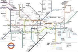 tube