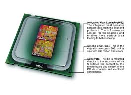 pentium 4 core