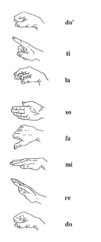 large printable symbols of the planet