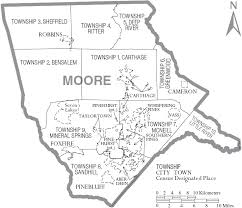 homeowners insurance manufactured home nc