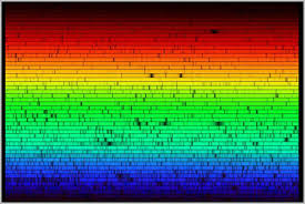 Luz, materia y color EspectroAbsorcionSol