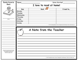 learning style inventory printables