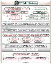 liabilities in real time.