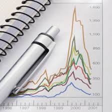 stock market graph