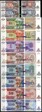 congo money